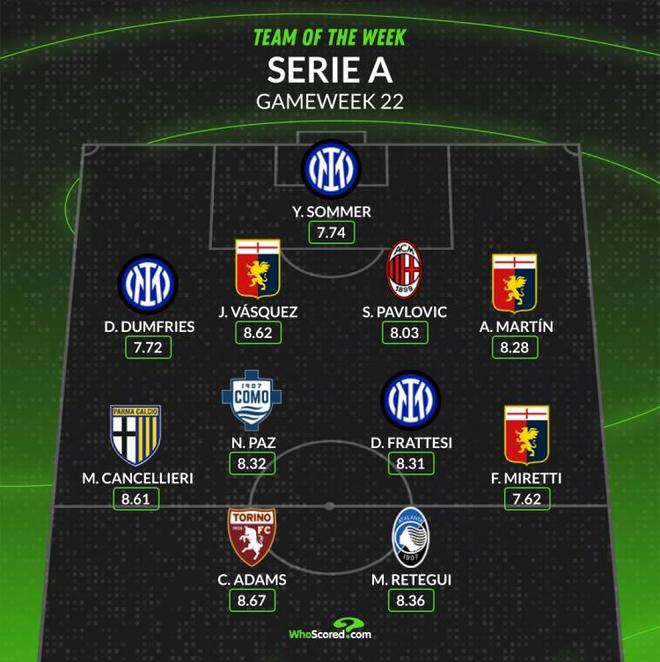 西蒙斯若加 西蒙斯若加