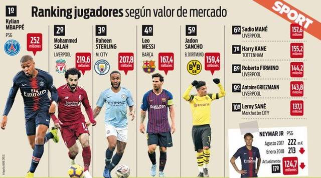 左右比赛的 左右比赛的