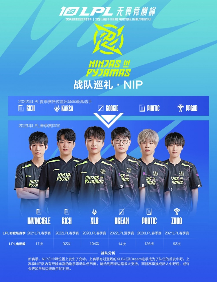 继续闪耀 继续闪耀