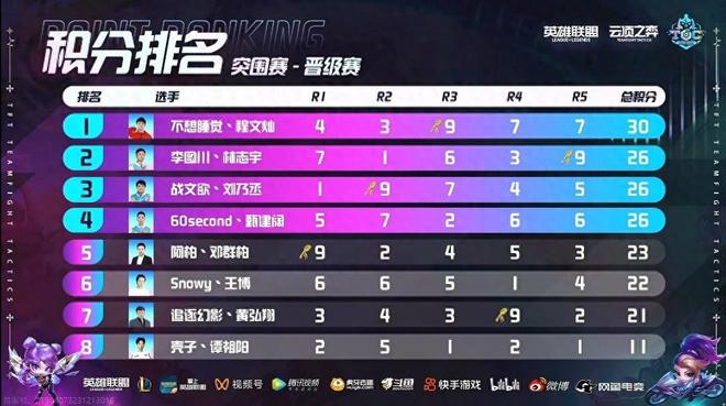 当张本能在 当张本能在